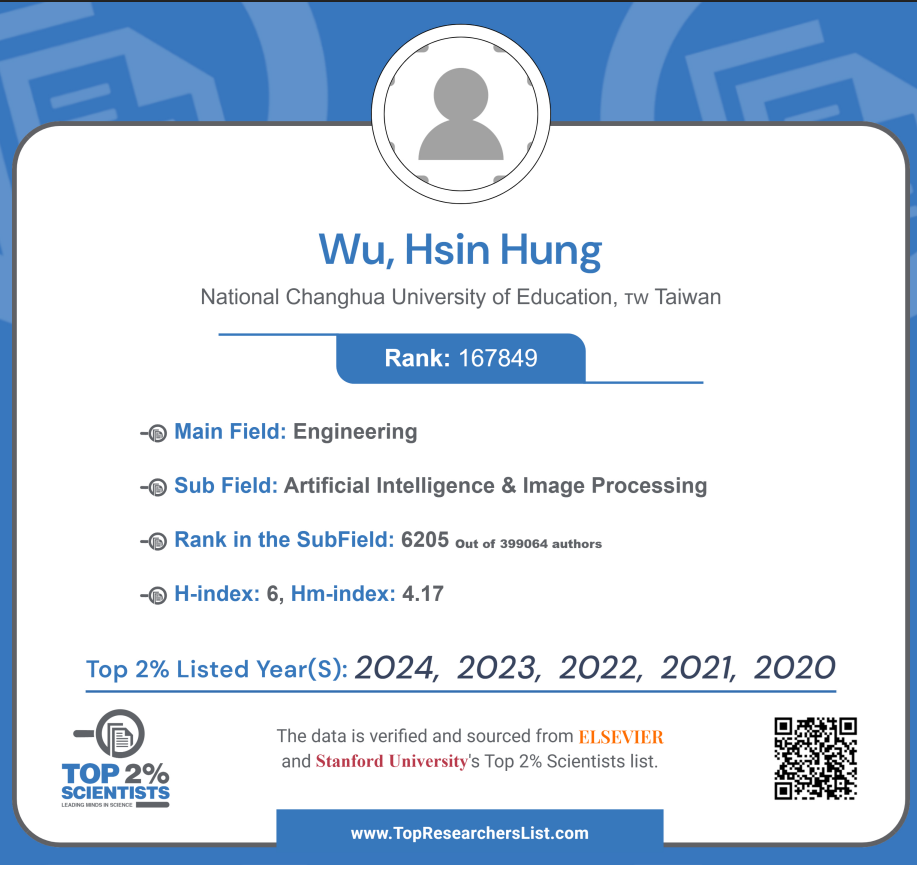 圖檔：2020年起連續五年入選